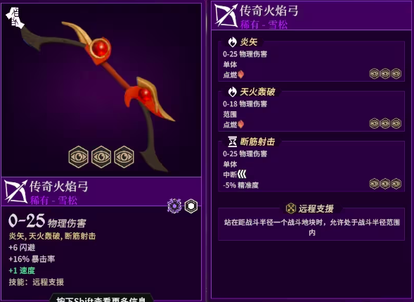 为了吾王猎人装备推荐2