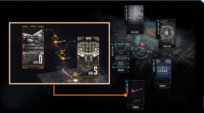 胜利女神新的希望装备获取攻略1