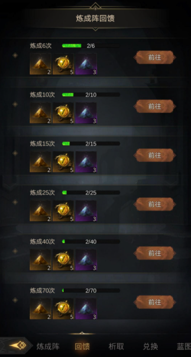 地下城堡3练成阵兑换技巧是什么1